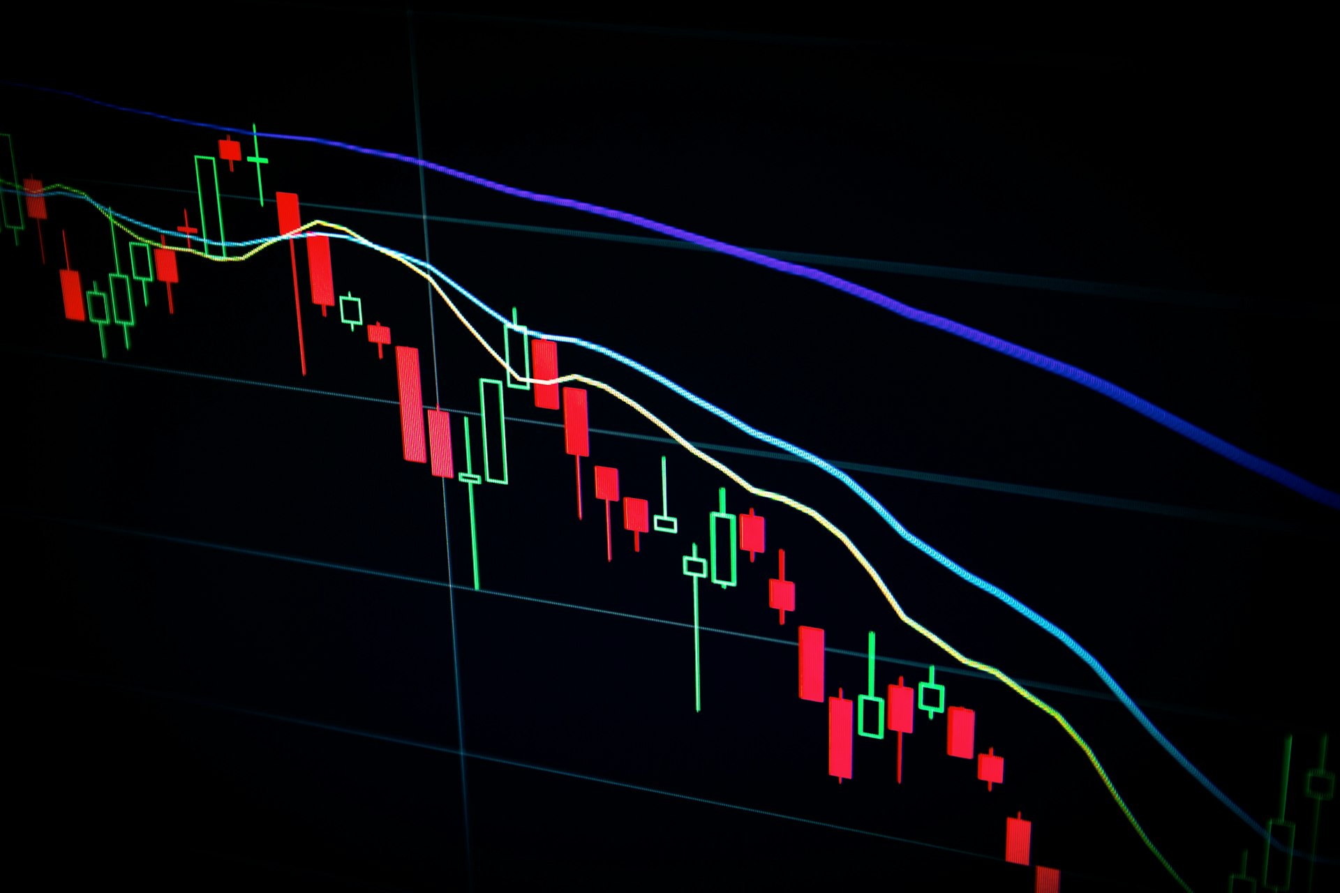 Live candlestick trading chart